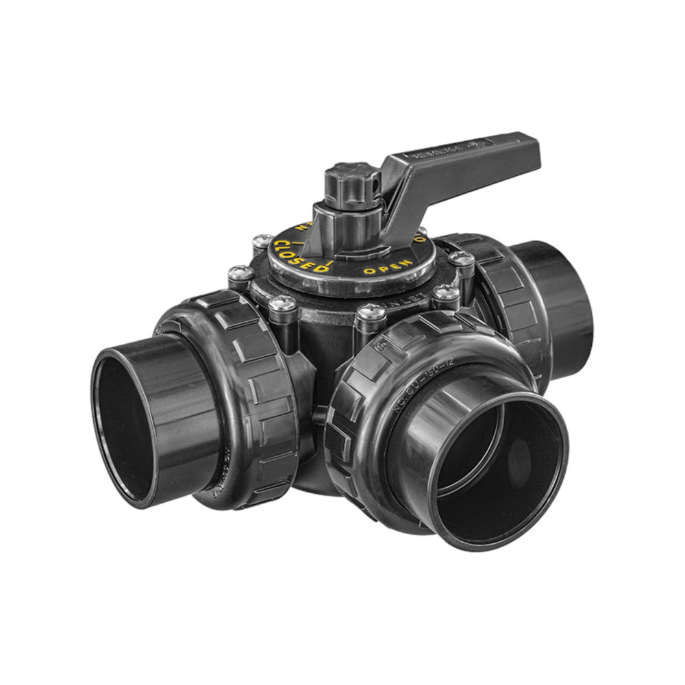 3-Way Praher Diverter Valve 1-1/2” Unionized