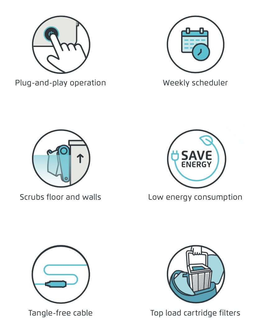 Nautilus CC Plus feature chart